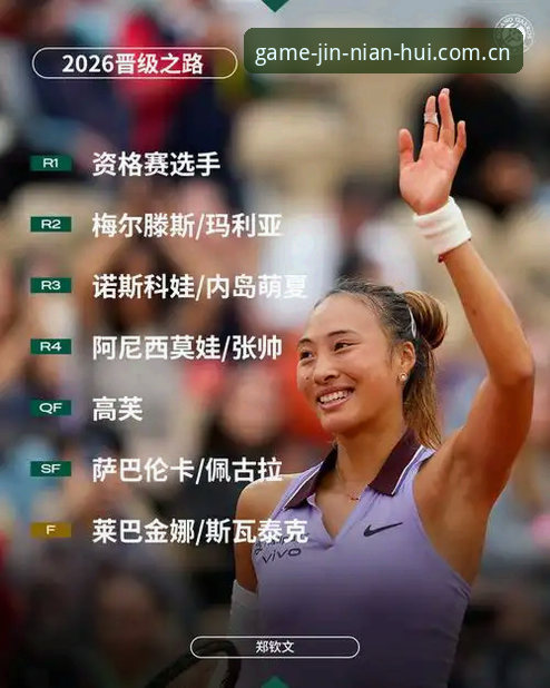 2026法网女单抽签深度分析：郑钦文保分困境与金年会平台赛事解读